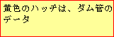 eLXg {bNX: F̃nb`́A_ǂ̃f[^